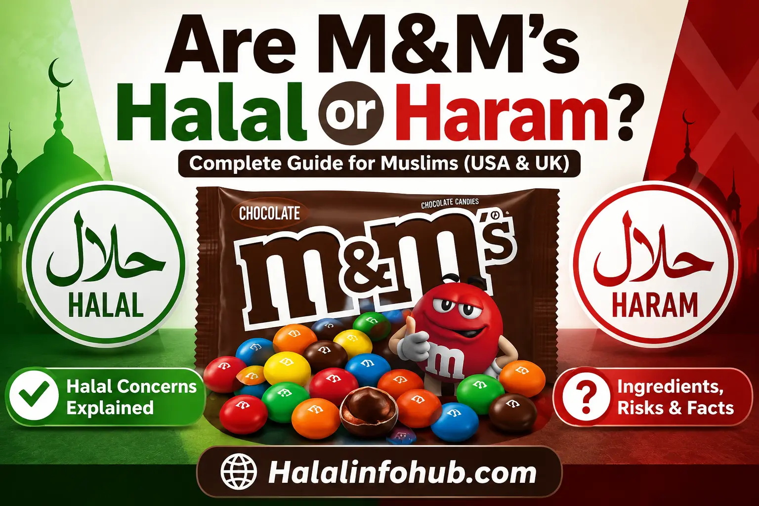 Are M&M’s Halal or Haram