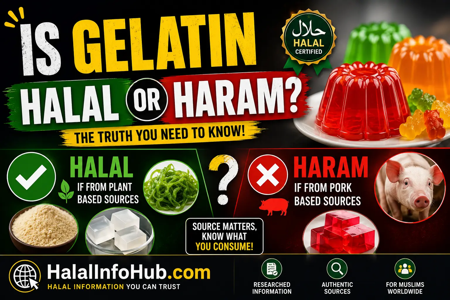 Is Gelatin Halal or Haram