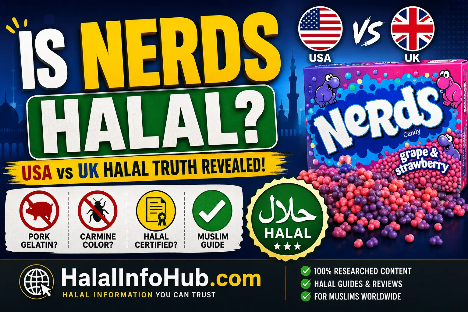 Is Nerds Halal