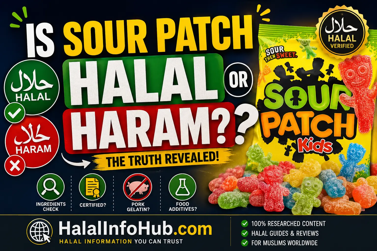 Is Sour Patch Halal or Haram
